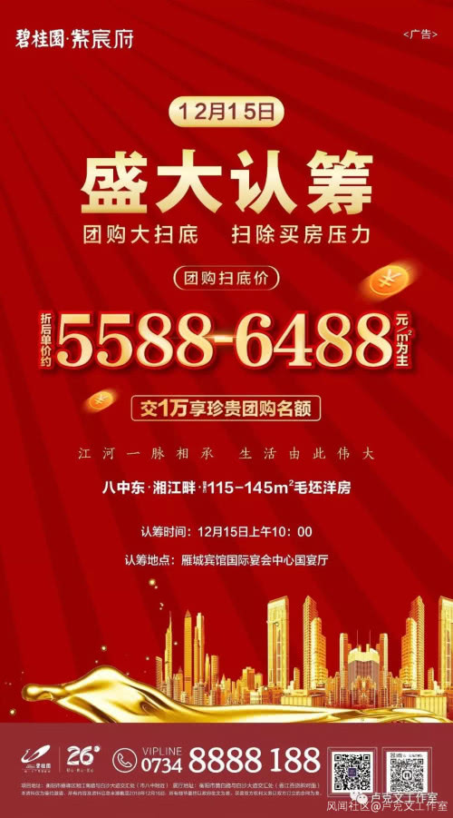 2019房价指南第2张