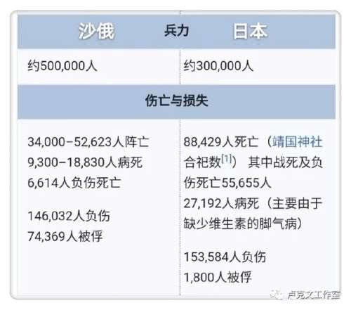 日本国运史（上） - 卢克文工作室第12张