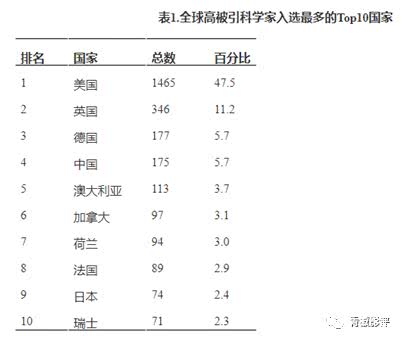 为什么欧美要狙击华为？第3张