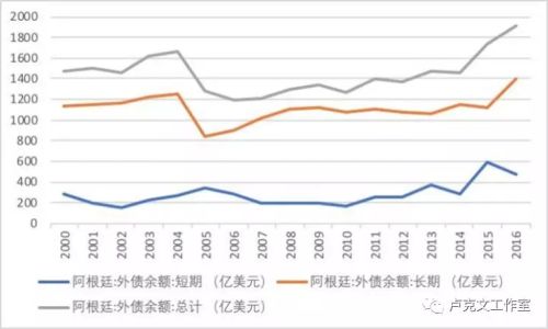 阿根廷的故事第11张