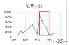 阿富汗塔利班传第9张