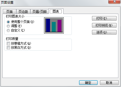 Excel2003中图表打印设置方法第1张