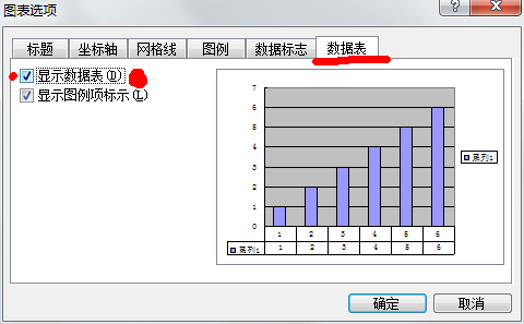 在Excel图表下添加数据第2张