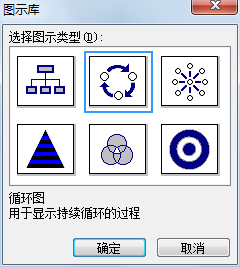 在Excel2003中插入图示第1张