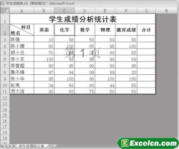 切换Excel2007工作簿视图第5张