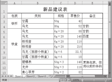 根据Excel2007的现有文件新建文档第3张