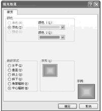 给Excel2007单元格填充颜色或图案第5张