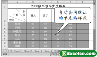 快速设置Excel2007单元格的格式第2张