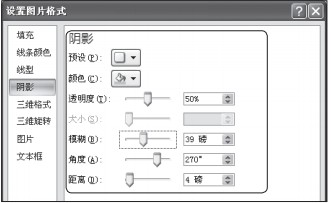 设置Excel2007文本框形状效果第6张