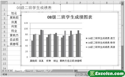 添加图表标题和坐标轴标题第3张