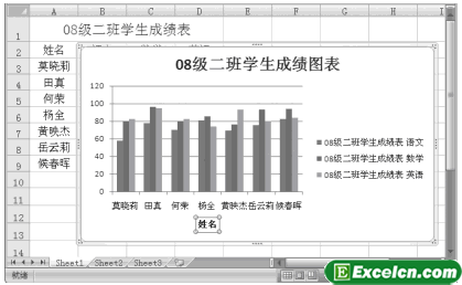 添加图表标题和坐标轴标题第6张