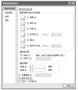 在Excel2007中添加趋势线第4张