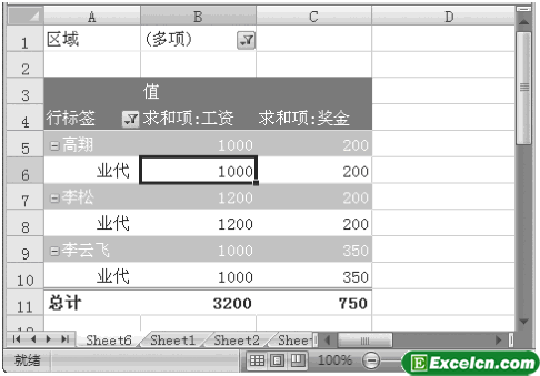 设置Excel数据透视表格式第2张