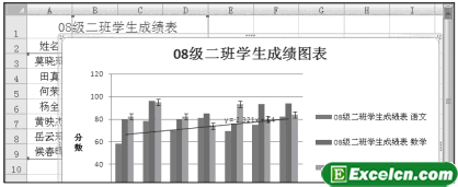 给Excel图表中的数据添加误差线第2张