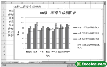 给Excel图表中的数据添加误差线第5张