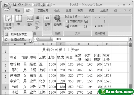 创建Excel数据透视图表第1张