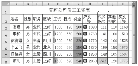 Excel2007中自定义条件格式标识第4张