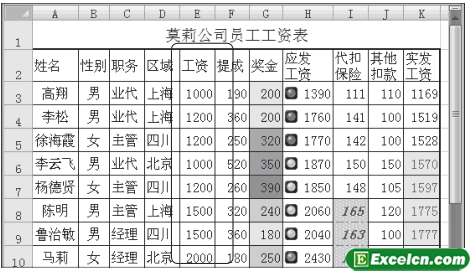 清除Excel的条件格式第2张