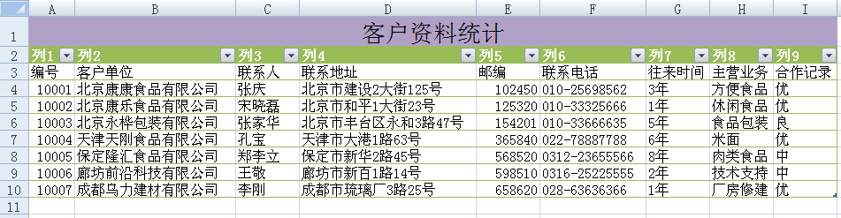 利用excel的自动套用表格样式第3张