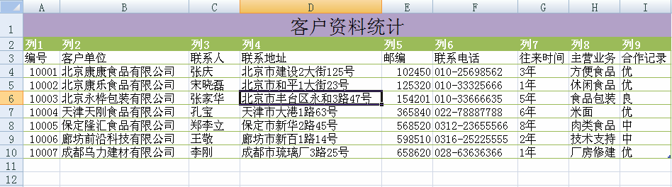 利用excel的自动套用表格样式第4张