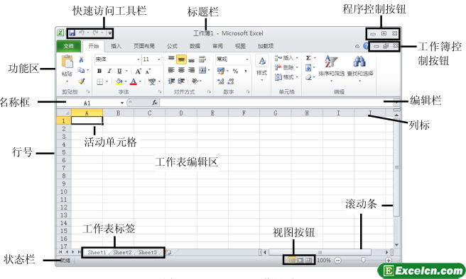 Excel2010的工作界面第1张