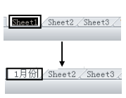 在Excel2003工作簿中插入工作表第3张