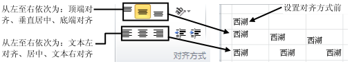 设置Excel单元格的对齐方式第1张