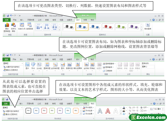 Excel 2010中创建图表第2张