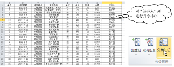 Excel分类汇总第1张