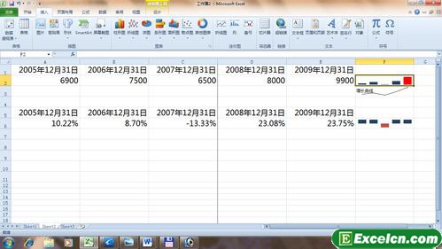 使用excel2010中的迷你图做出趋势的变动分析