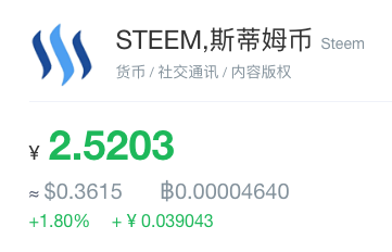 SteemPress｜你在 WordPress 发表的文章也可以赚取虚拟货币