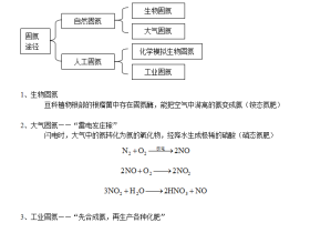 印度是如何输给中国的？