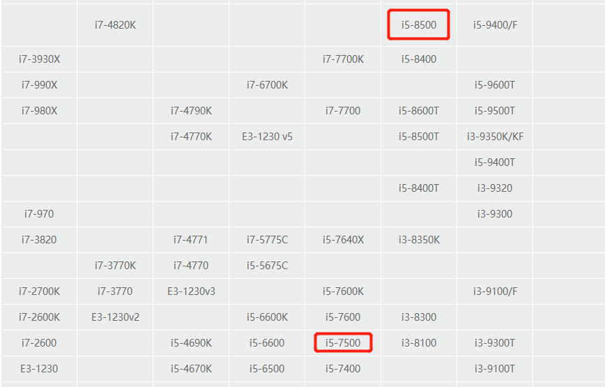 笔记本电脑上的猫腻，可比手机深多了