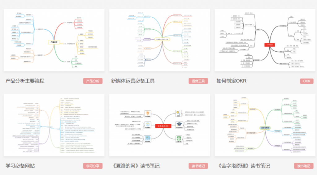 免费跨平台的在线思维导图制作工具-GitMind第1张