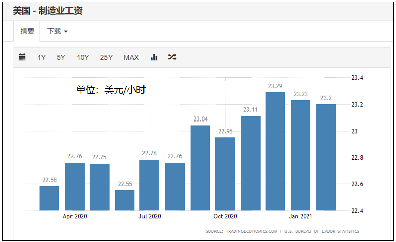 我们为什么要抵制耐克？