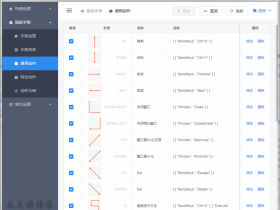 MouseInc-全局鼠标手势软件，截图，OCR一应俱全