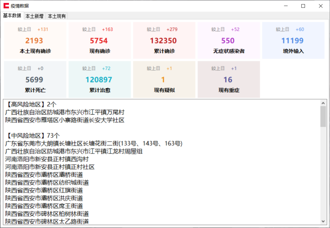 疫情数据查询工具-风险区查询工具第2张